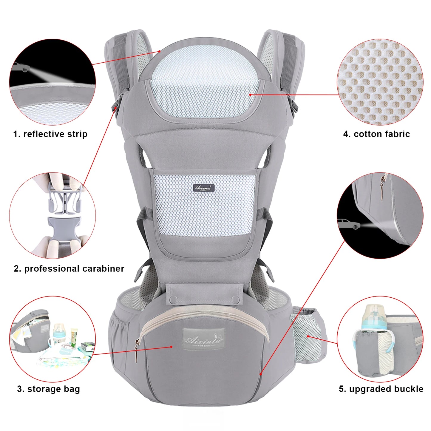 Ergonomic Baby Carrier Waist Stool – Multifunctional for Newborns to Toddlers!